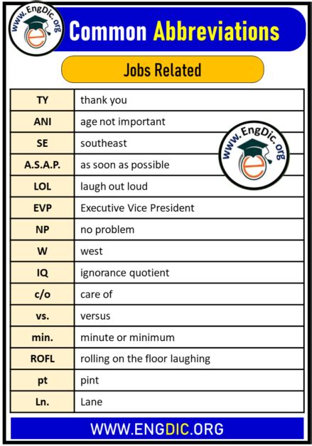RSE Employment Abbreviation Meaning .